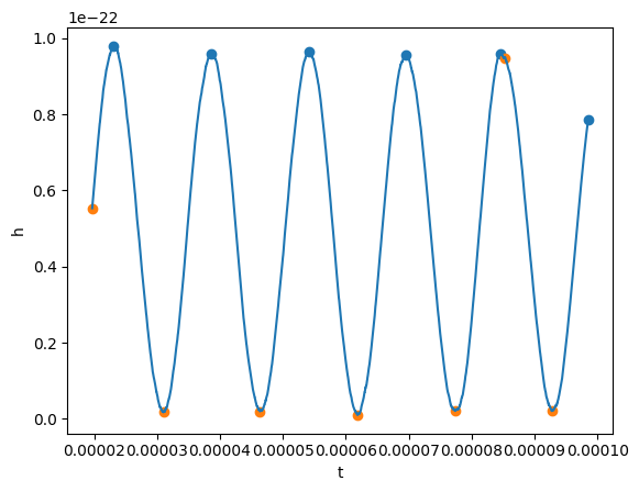 ../_images/tutorials_timeseries_30_0.png