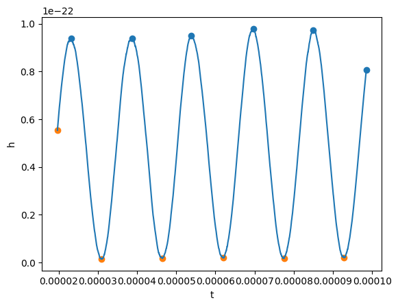 ../_images/tutorials_timeseries_30_0.png