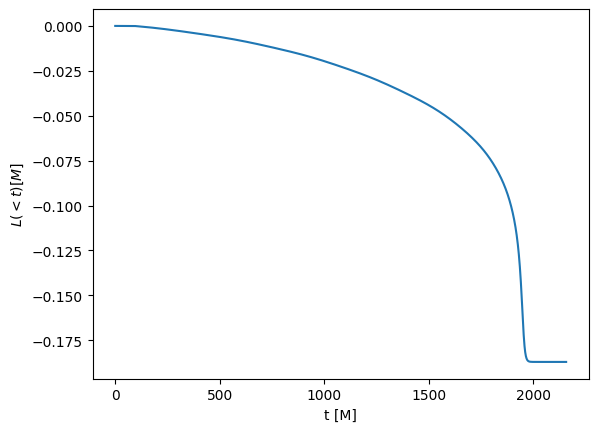 ../_images/tutorials_gravitational_waves_30_1.png