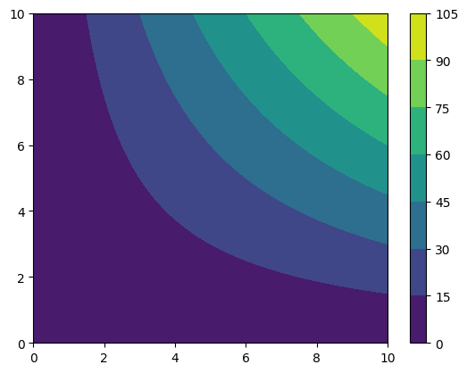 ../_images/tutorials_grid_data_17_1.png