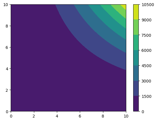 ../_images/tutorials_grid_data_19_1.png