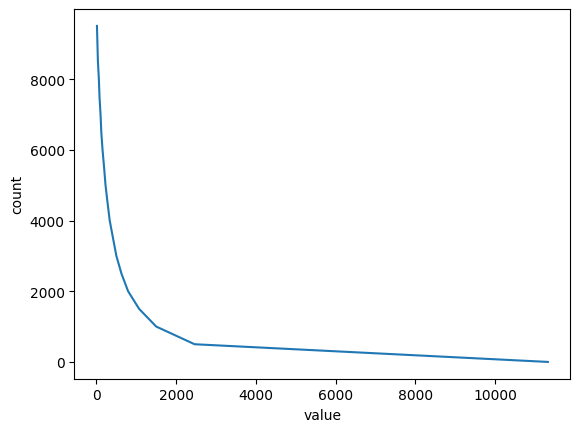 ../_images/tutorials_grid_data_25_2.png