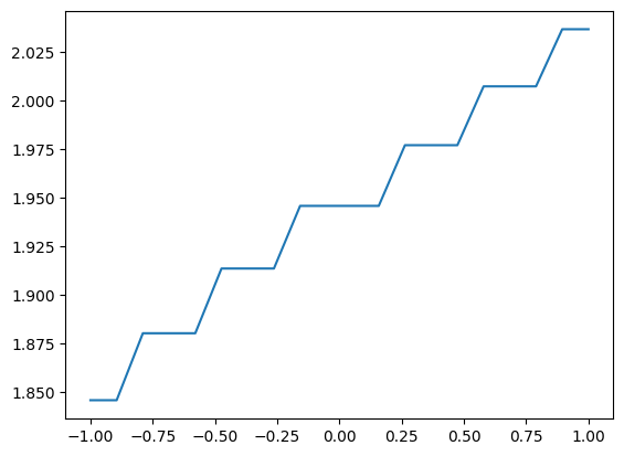 ../_images/tutorials_grid_data_46_2.png