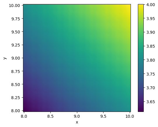 ../_images/tutorials_grid_data_59_1.png