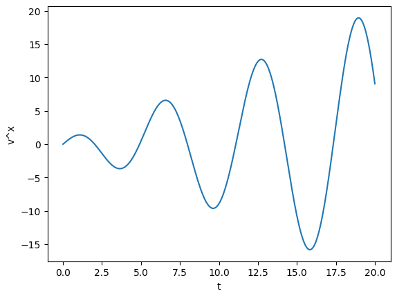 ../_images/tutorials_tensor_9_1.png