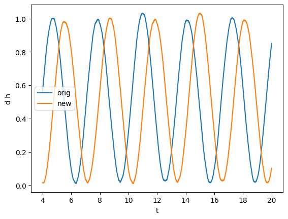 ../_images/tutorials_timeseries_20_1.png