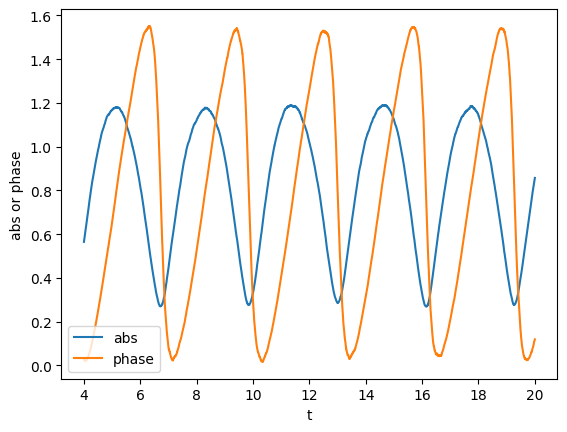 ../_images/tutorials_timeseries_23_1.png