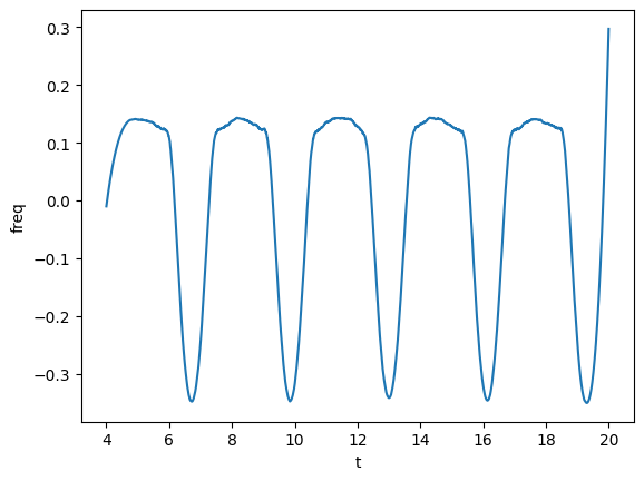 ../_images/tutorials_timeseries_26_0.png