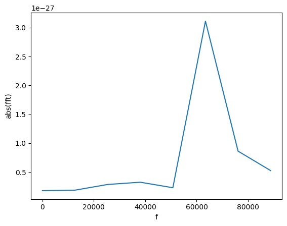 ../_images/tutorials_timeseries_36_0.png