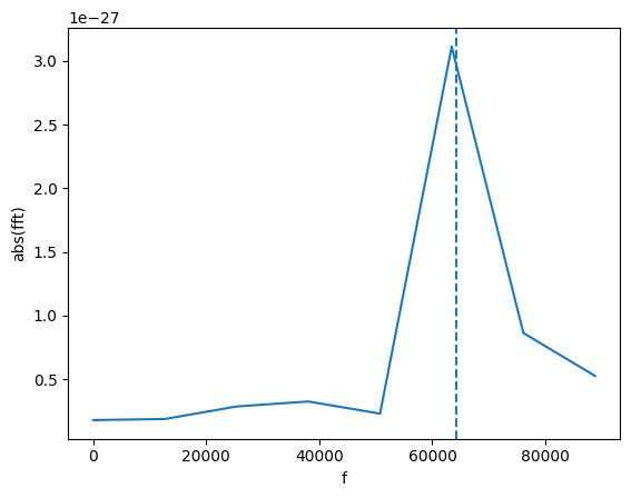 ../_images/tutorials_timeseries_38_2.png