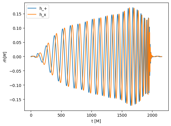 ../_images/tutorials_gravitational_waves_21_1.png
