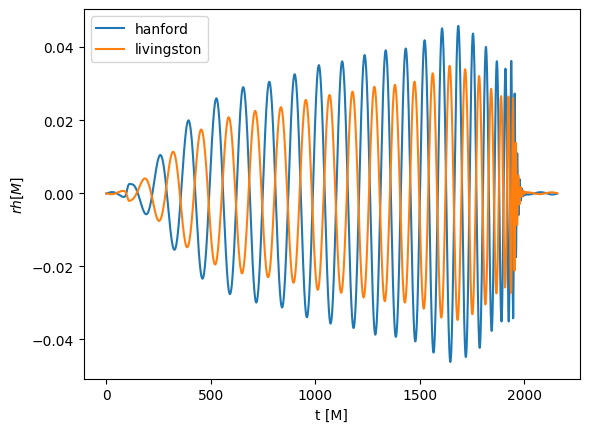 ../_images/tutorials_gravitational_waves_25_1.png