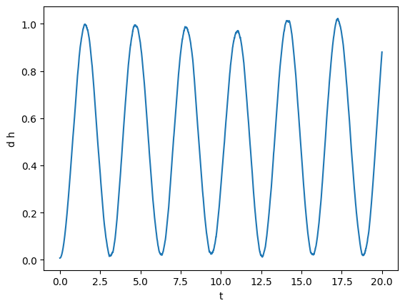 ../_images/tutorials_timeseries_12_0.png