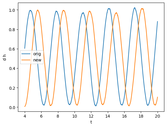 ../_images/tutorials_timeseries_20_1.png
