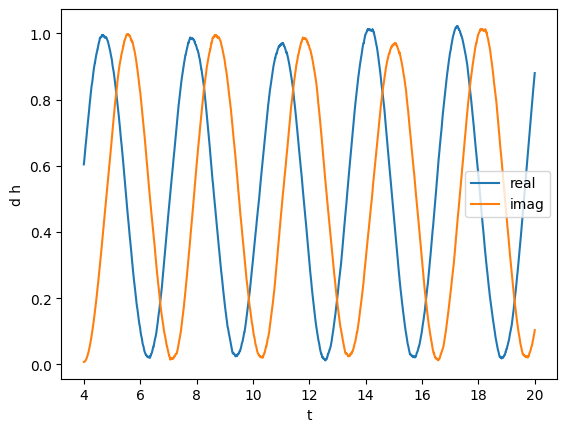 ../_images/tutorials_timeseries_21_1.png