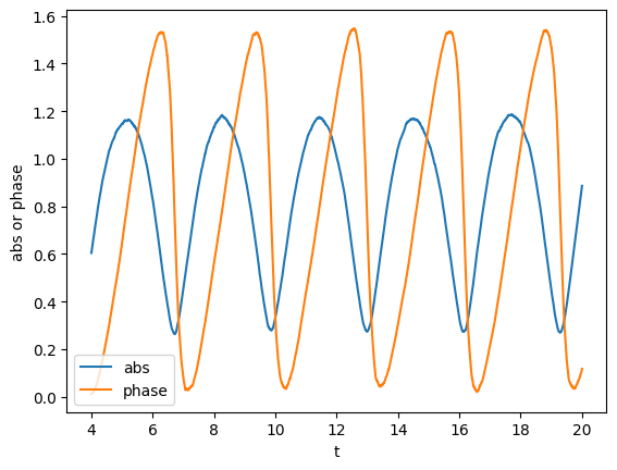 ../_images/tutorials_timeseries_23_1.png