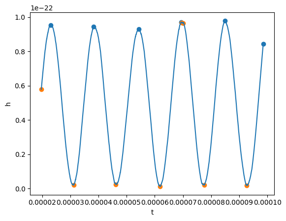../_images/tutorials_timeseries_30_0.png
