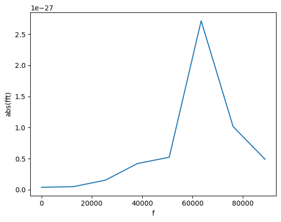 ../_images/tutorials_timeseries_36_0.png