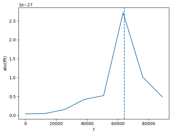 ../_images/tutorials_timeseries_38_2.png
