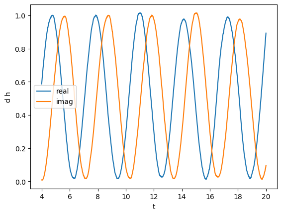 ../_images/tutorials_timeseries_21_1.png
