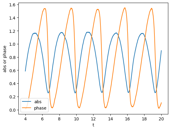 ../_images/tutorials_timeseries_23_1.png