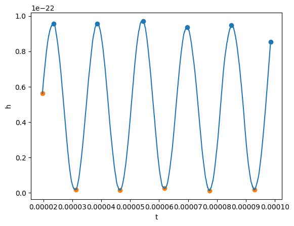 ../_images/tutorials_timeseries_30_0.png