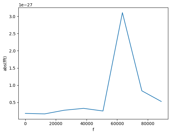 ../_images/tutorials_timeseries_36_0.png