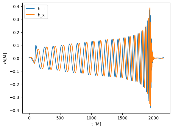 ../_images/tutorials_gravitational_waves_21_1.png