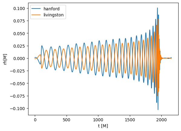 ../_images/tutorials_gravitational_waves_25_1.png