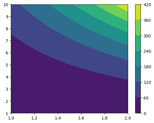 ../_images/tutorials_grid_data_27_1.png