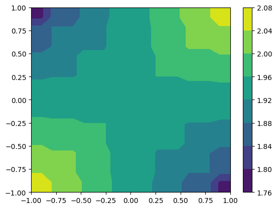 ../_images/tutorials_grid_data_42_1.png