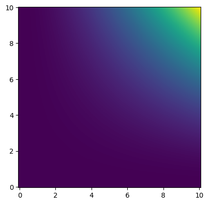 ../_images/tutorials_grid_data_57_1.png