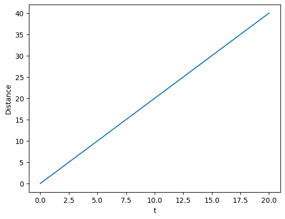 ../_images/tutorials_tensor_7_2.png