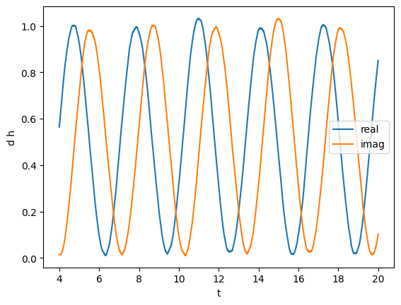 ../_images/tutorials_timeseries_21_1.png